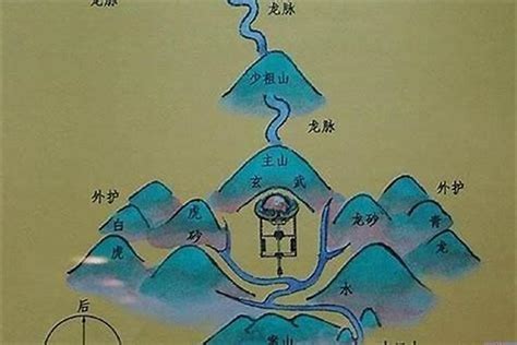 背山面海|背山面水好風水？做好規劃布局方能風生水起！